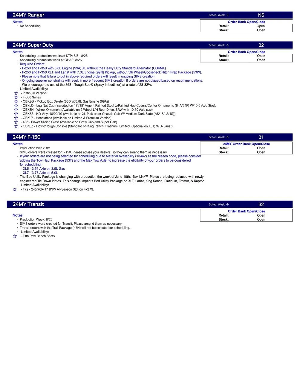 Ford Maverick 2024 Maverick No Scheduling This Week (7/11/24) US Ford Scheduling Notes -  7.8.24-2