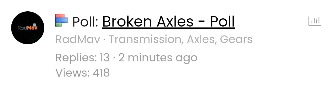Ford Maverick Broken Axles - Poll Screenshot_20240713_085236_Adblock Browser