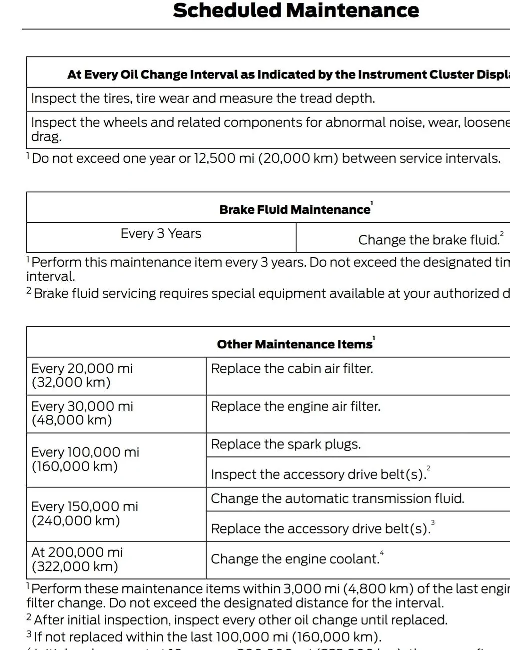 Ford Maverick Anyone having issues replacing Sparkplugs in the Hybrid models? IMG_20240715_131238