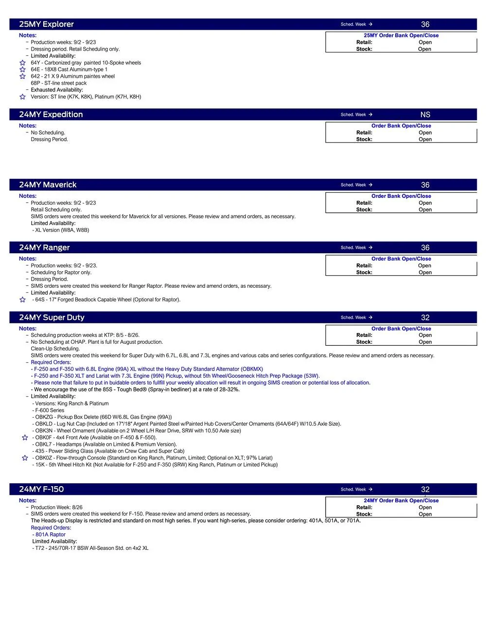 Ford Maverick 2024 Maverick Scheduling This Week (7/18/24) for Production Weeks 9/2 - 9/23 US Ford Scheduling Notes - 7.15.24-2