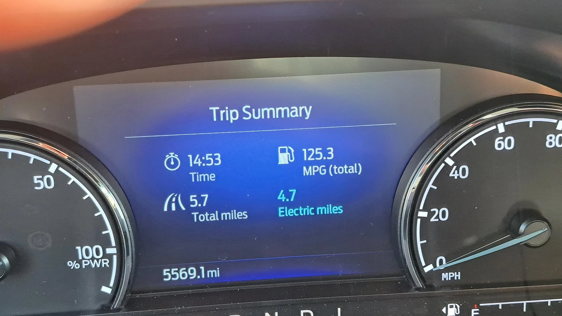 Ford Maverick Mav Hybrid mileage MPG125