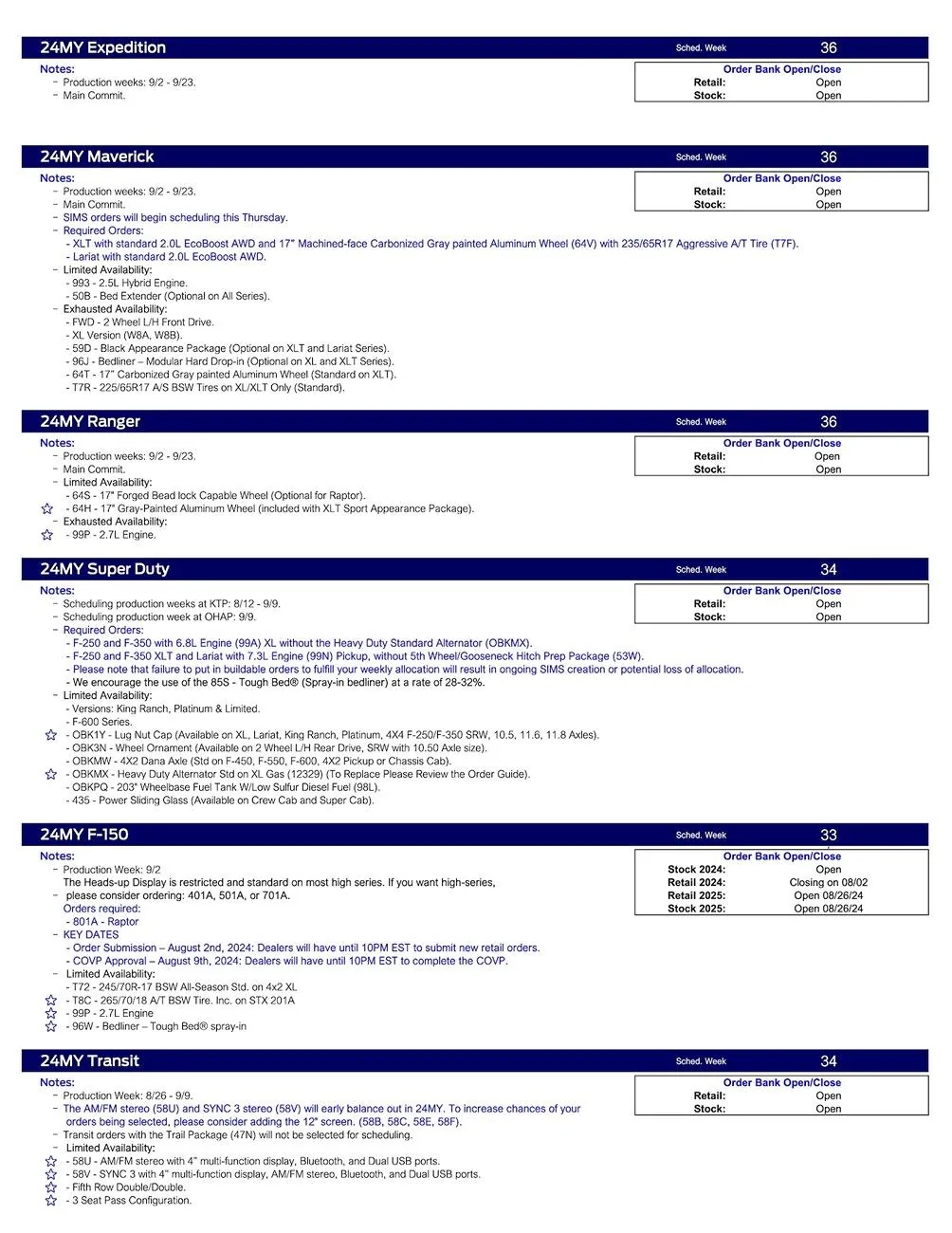 Ford Maverick 2024 Maverick Scheduling This Week (7/25/24) for Production Weeks 9/2 - 9/23 US Ford Scheduling Notes - 7.22.24-2