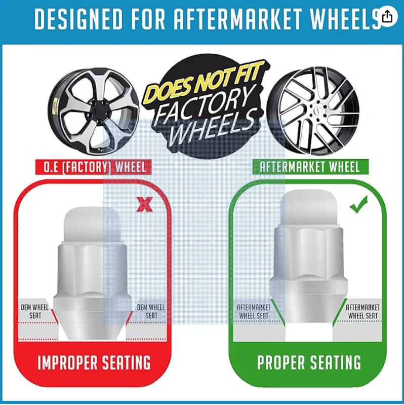 Ford Maverick Need lug nut info please 1721939787992-7s