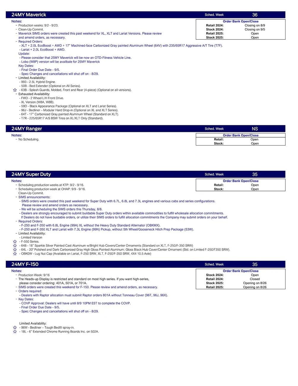 Ford Maverick 2024 Maverick Scheduling This Week (8/8/24) for Production Weeks 9/2 - 9/23 US Ford Scheduling Notes - 8.05.24-2