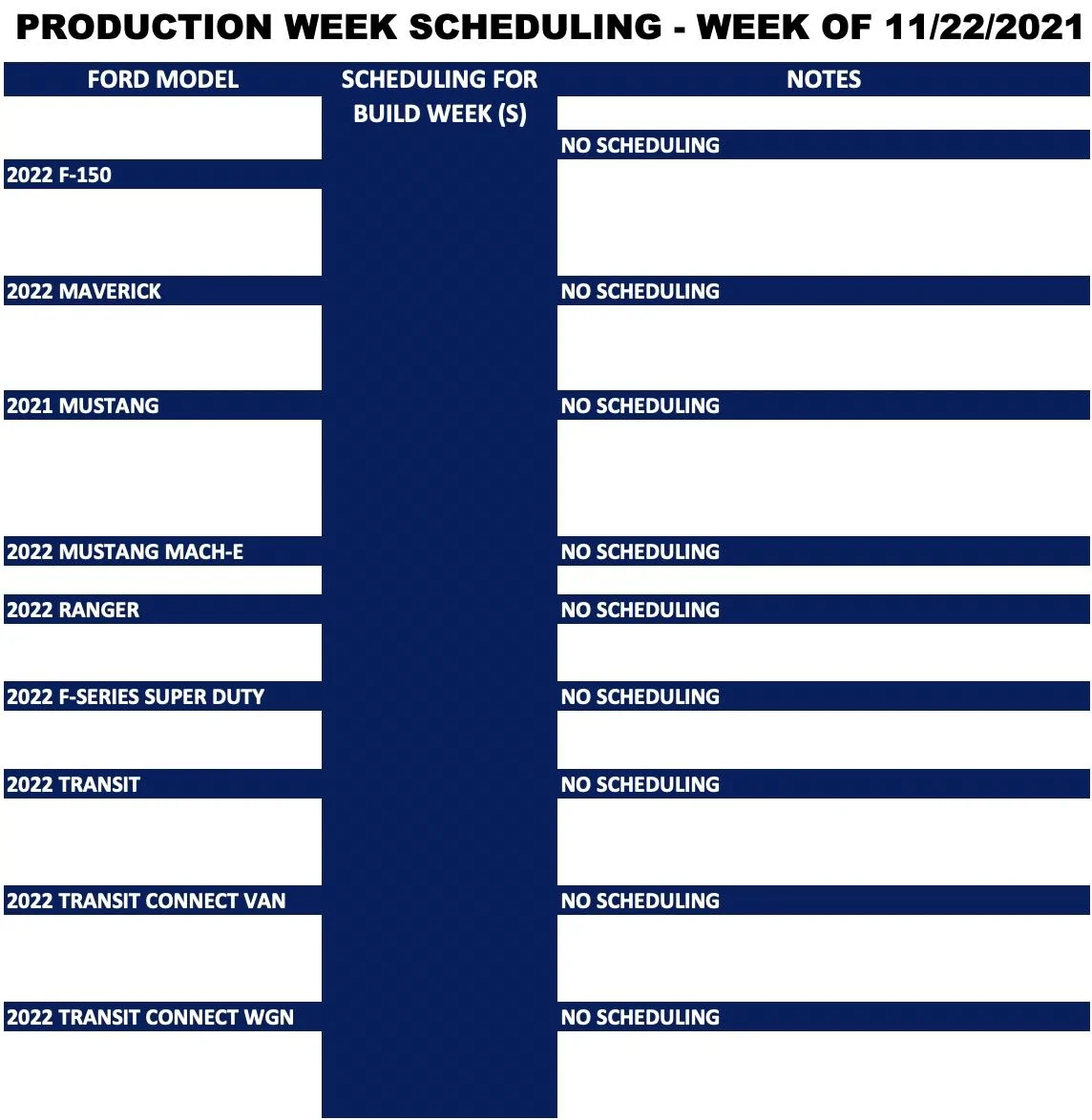 2022 Ford Maverick production scheduling 11:22.jpg