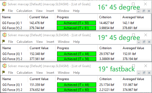 Ford Maverick Camper Shell Impact on MPG mavcap45