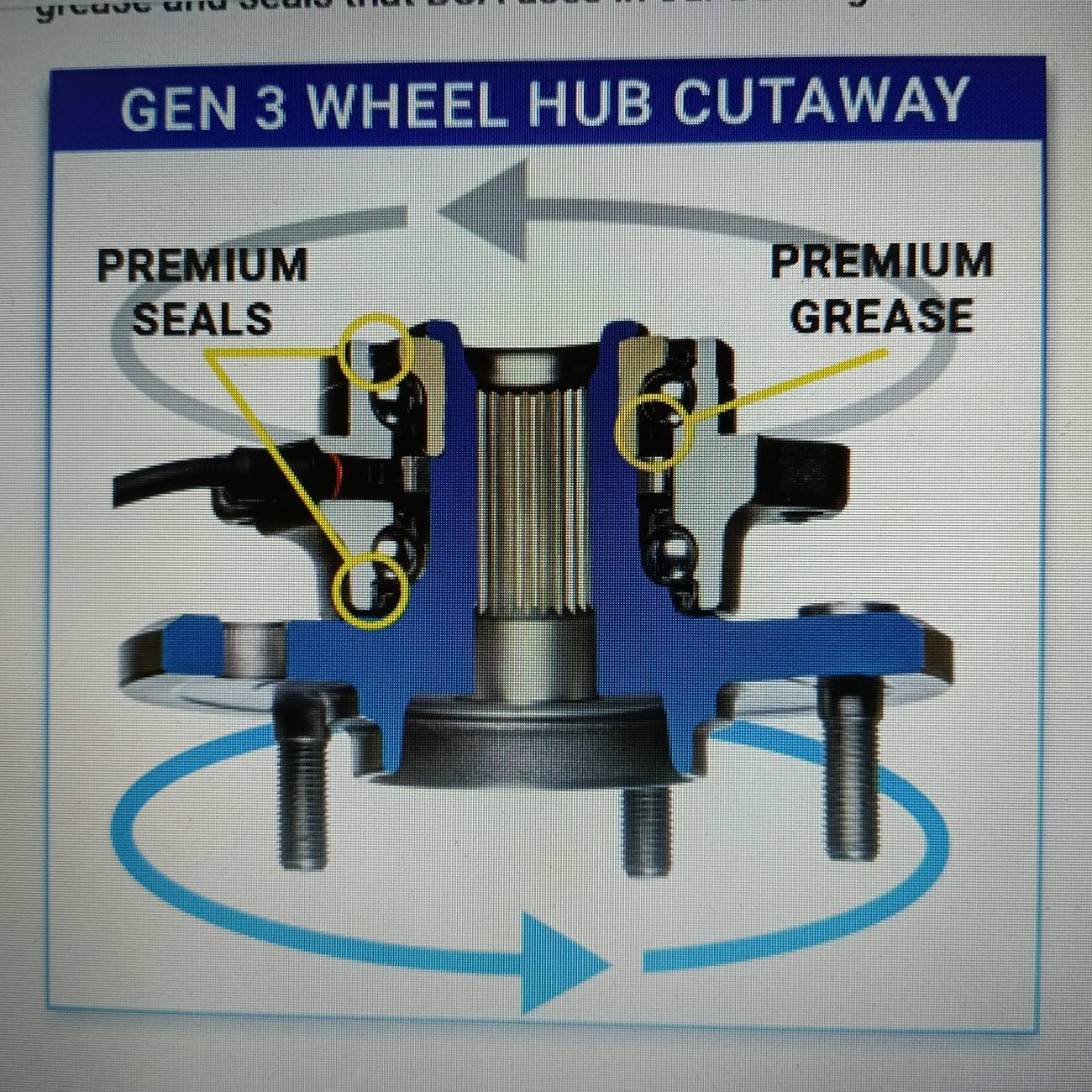 Ford Maverick Grease Wheel Hubs??? 20240812_145409