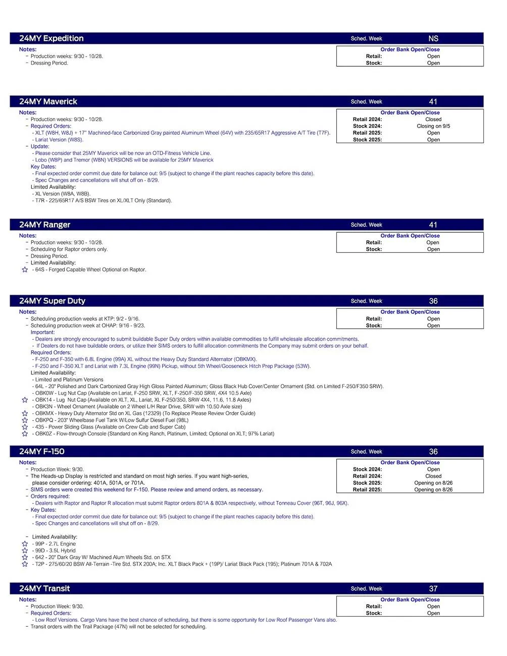 Ford Maverick 2024 Maverick Scheduling This Week (8/15/24) for Production Weeks 9/30 - 10/28 US Ford Scheduling Notes - 8.12.24-2