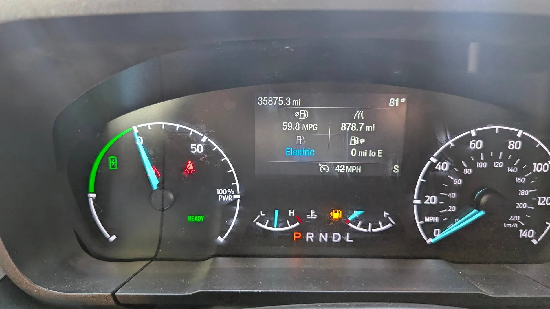 Ford Maverick Think I will make it to 900 miles on one tank? 1000032128
