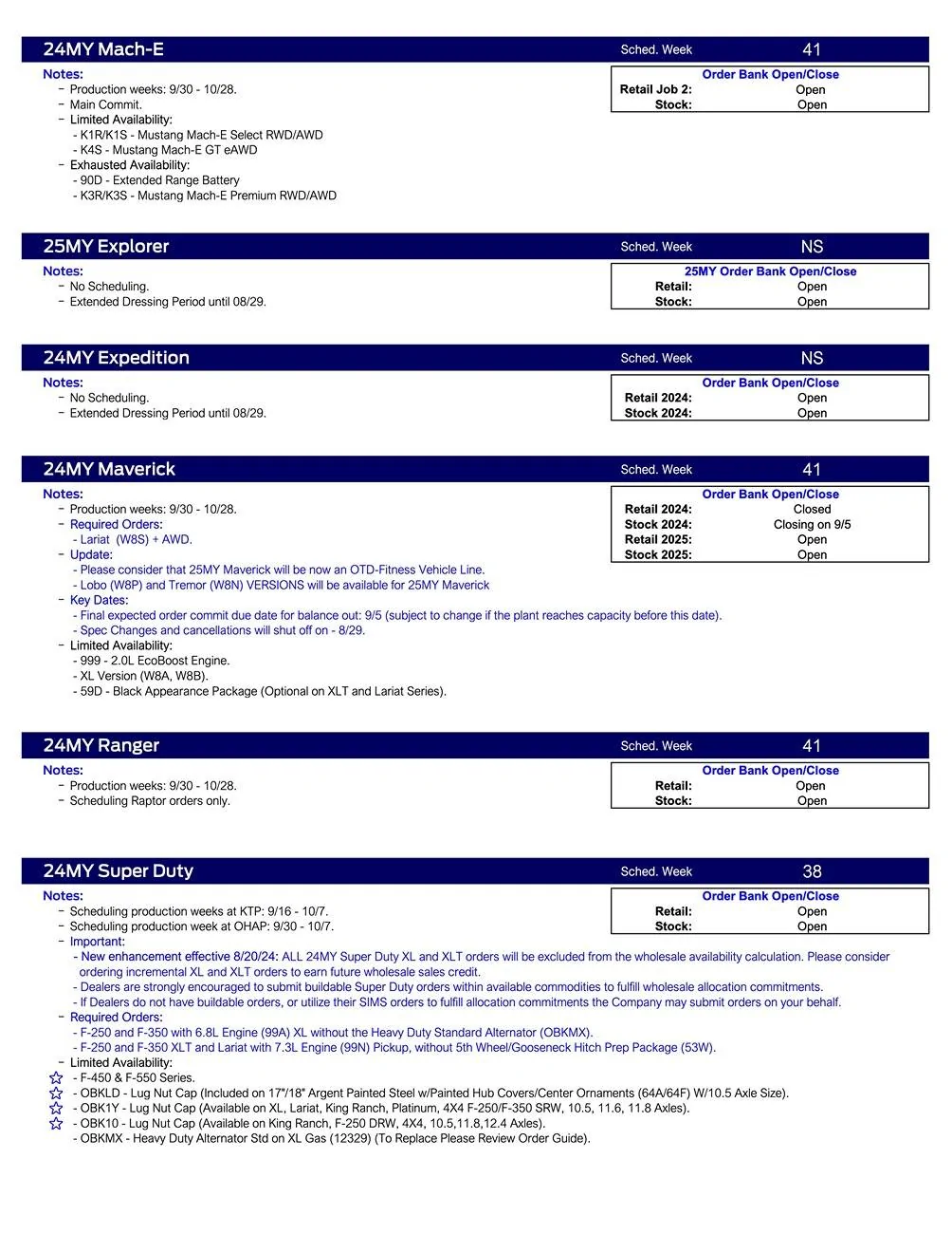 Ford Maverick 2024 Maverick Scheduling This Week (8/22/24) for Production Weeks 9/30 - 10/28 US Ford Scheduling Notes - 8.19.24-2