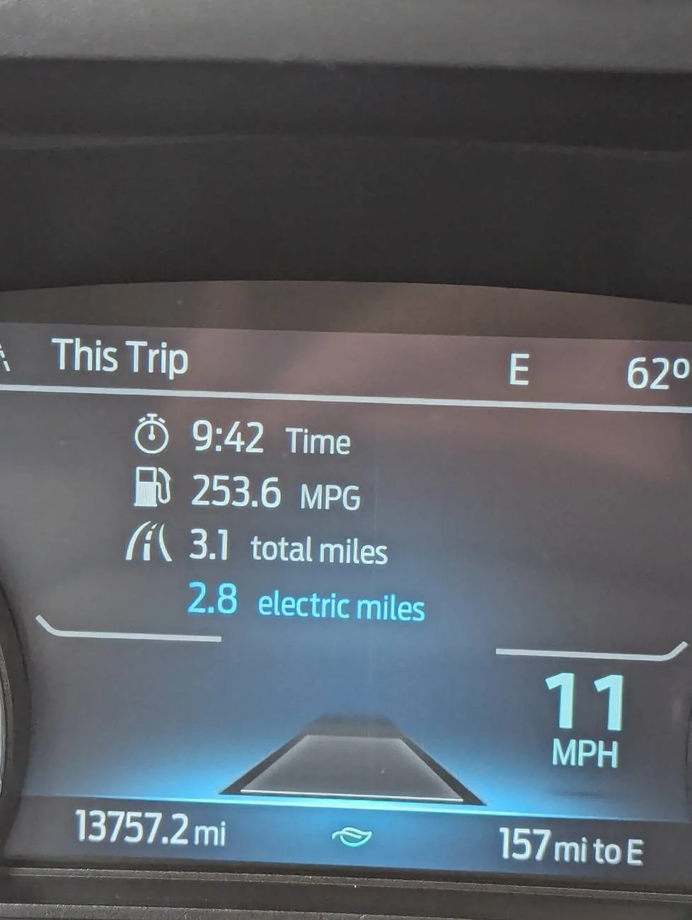 Ford Maverick Mileage PXL_20240526_231359416