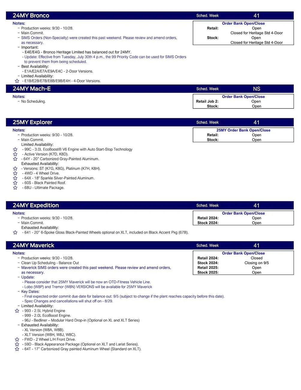 Ford Maverick 2024 Maverick Scheduling This Week (8/29/24) for Production Weeks 9/30 - 10/28 US Ford Scheduling Notes - 8.27.24-2