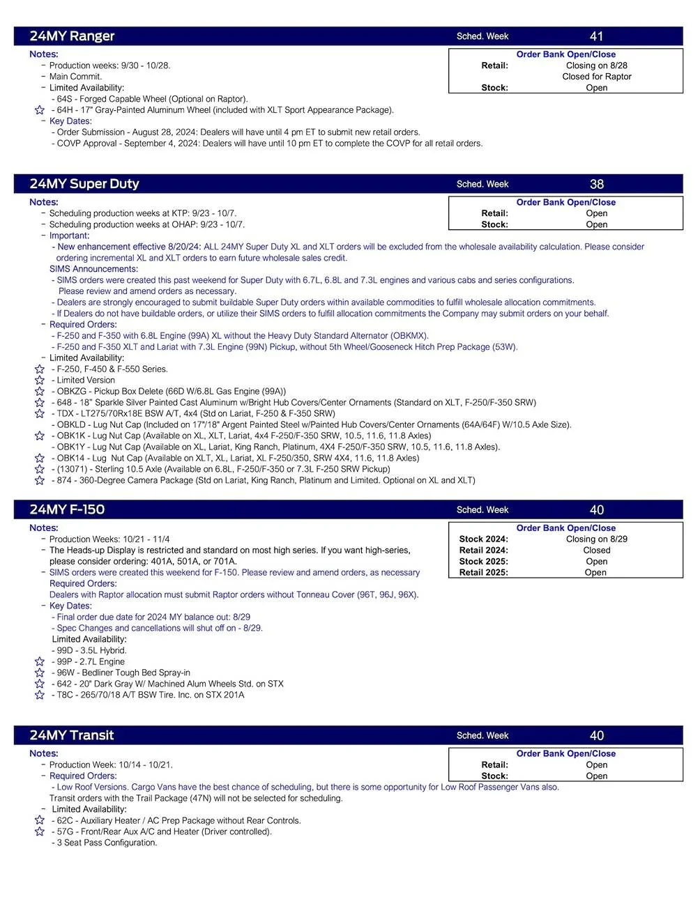 Ford Maverick 2024 Maverick Scheduling This Week (8/29/24) for Production Weeks 9/30 - 10/28 US Ford Scheduling Notes - 8.27.24-3