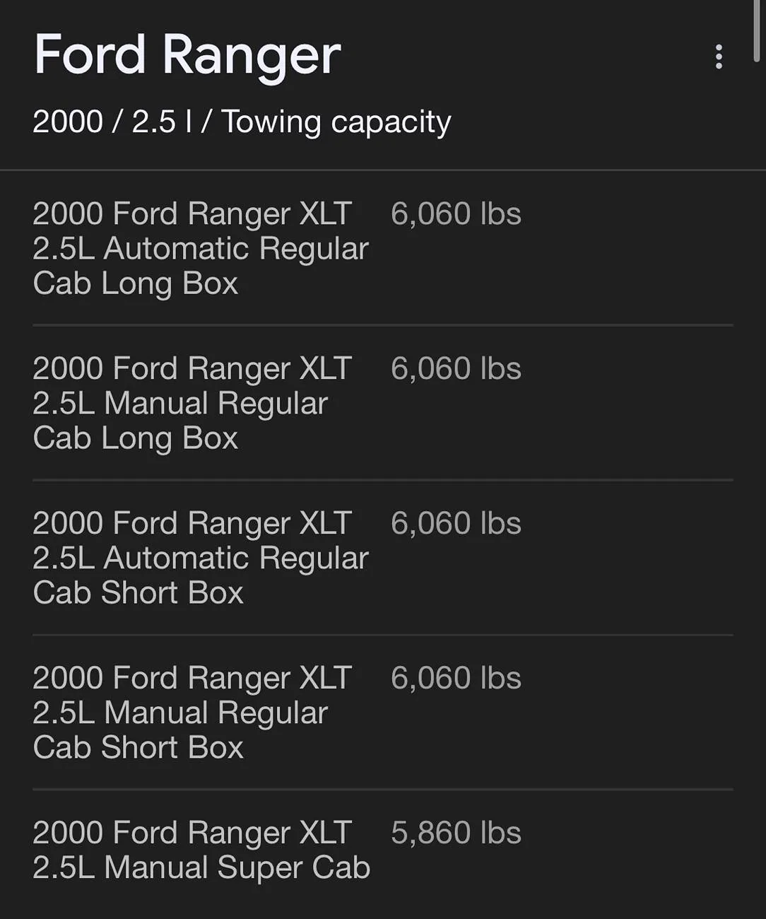Ford Maverick 2.0EB AWD 4K vs Hybrid AWD 4K towing test IMG_1302