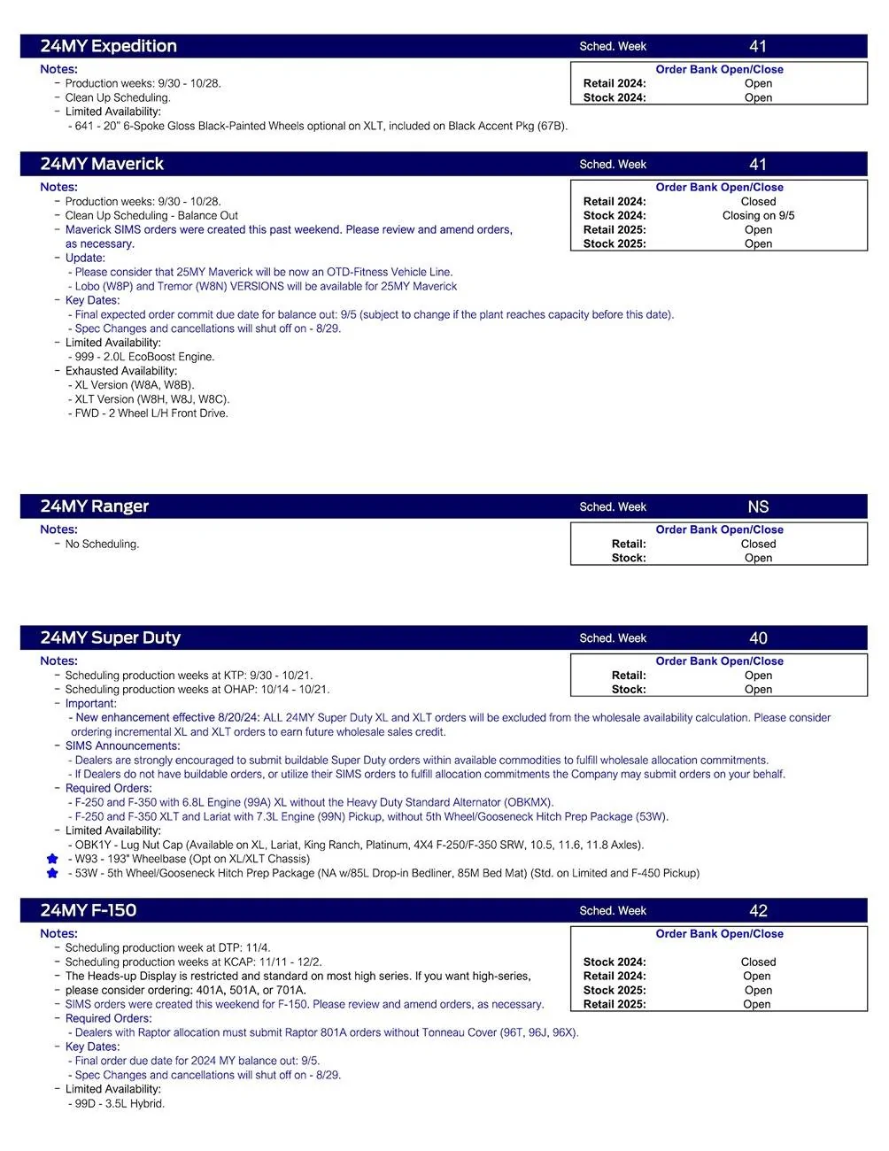 Ford Maverick 2024 Maverick Scheduling This Week (9/5/24) for Production Weeks 9/30 - 10/28 US Ford Scheduling Notes - 9.3.24-2