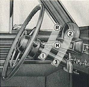 Ford Maverick I Hate the Stupid Dial Shifter: Now With Poll IMG_8648