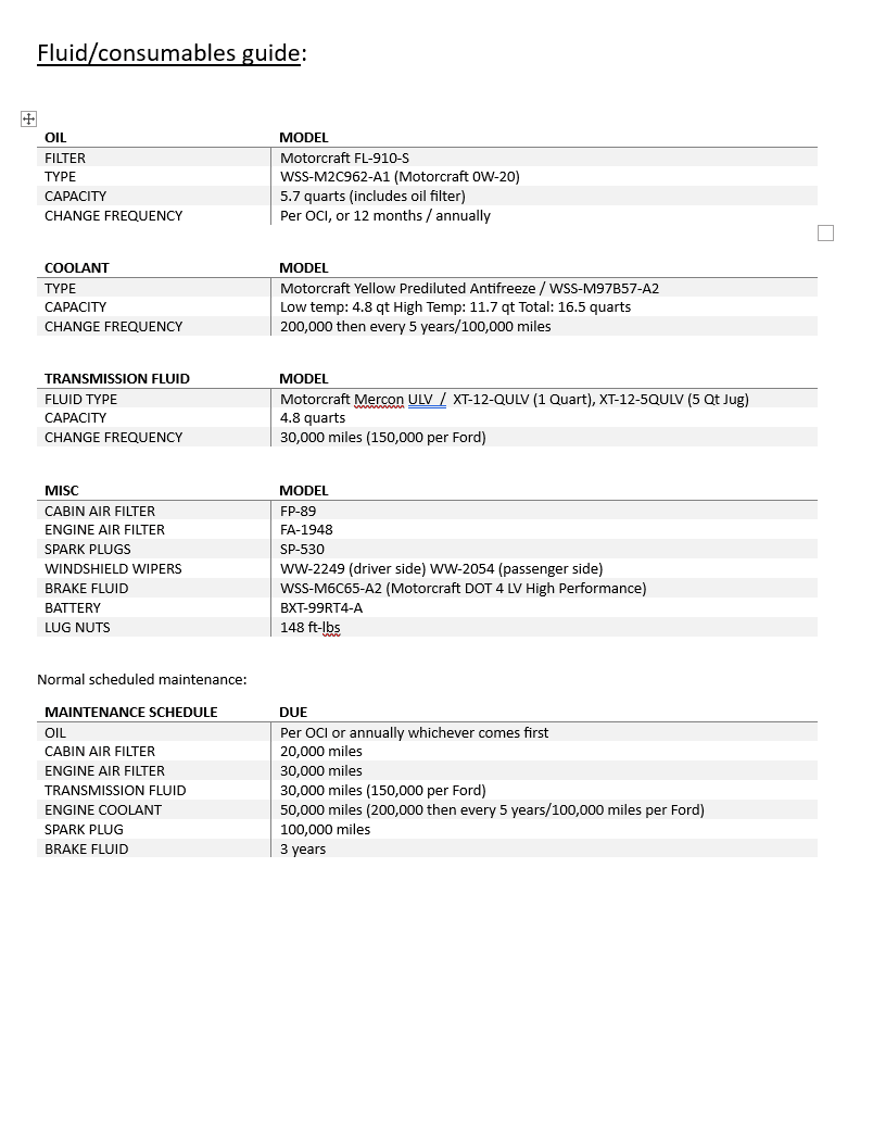 Ford Maverick Maintenance Logbook for Mav hybrid pg2