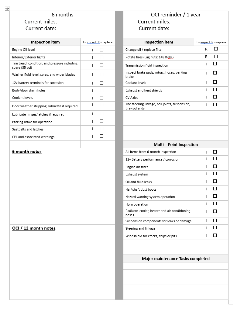Ford Maverick Maintenance Logbook for Mav hybrid pg6
