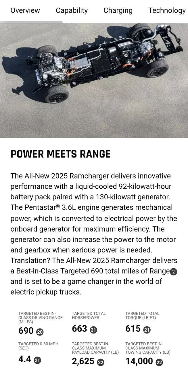 Ford Maverick If Maverick was a PHEV Screenshot_2024-09-07-20-24-44-23_40deb401b9ffe8e1df2f1cc5ba480b12