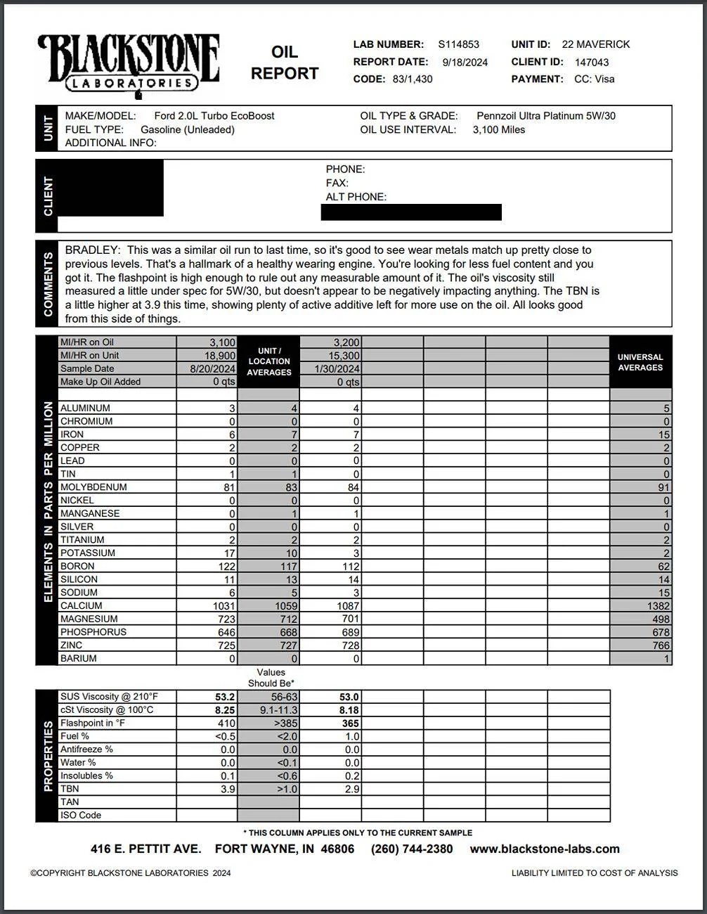 Ford Maverick Got my 2nd Blackstone oil analysis report in (2.0 EcoBoost) Screenshot 2024-09-18 162643