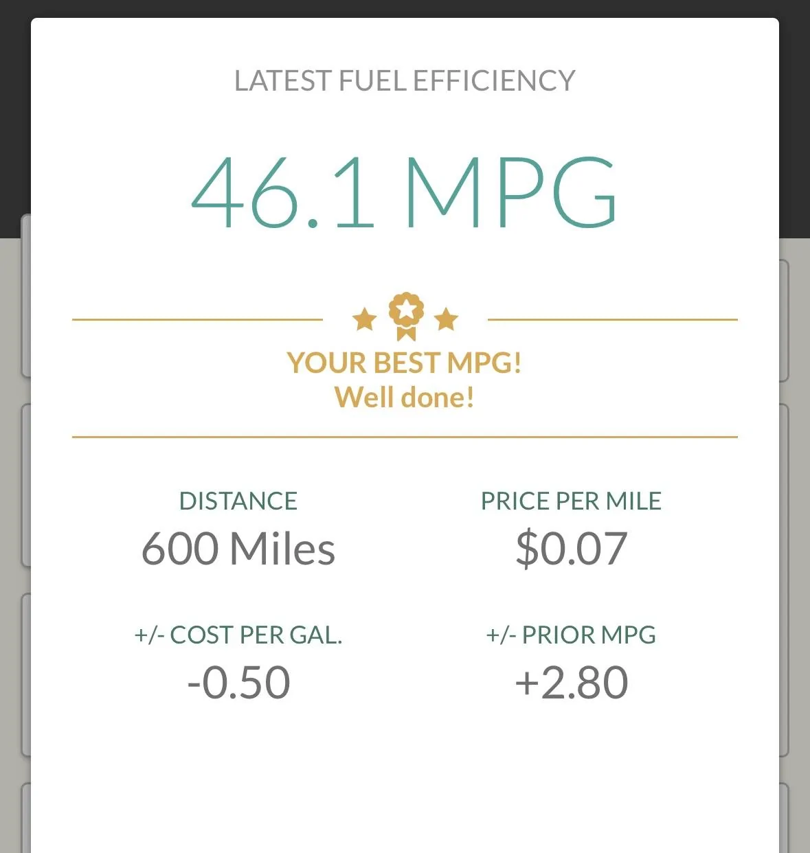 Ford Maverick 600 Miles Per Tank Hybrid Maverick club IMG_4537