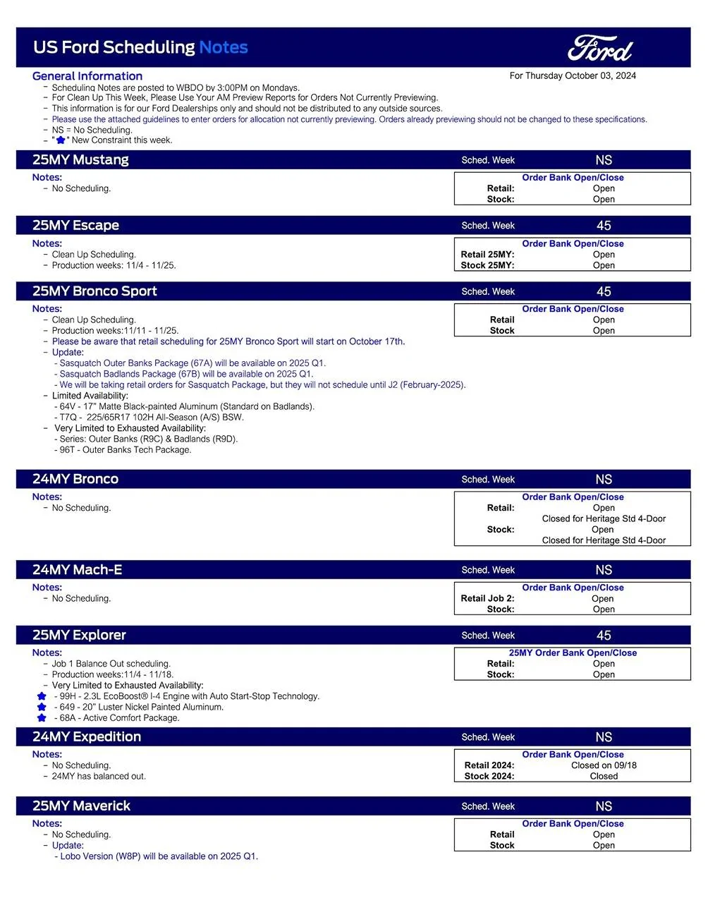 Ford Maverick 2025 Maverick No Scheduling This Week (10/3/24). Lobo Version (W8P) Available Q1 2025 US Ford Scheduling Notes - 9.30.24-1