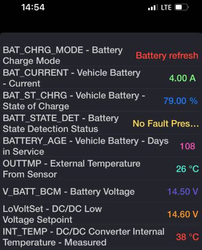 Ford Maverick Changing to AGM Mav2.5L 12V 79% SOC, 4 Amps, BCM 14.5V - Forscan Lite @1454 03-12-2024