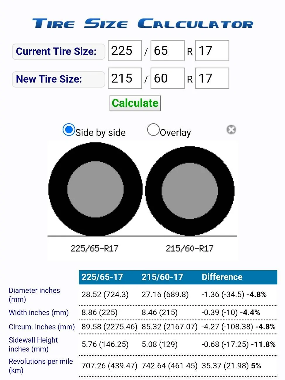 Ford Maverick Factory Continental Tires Already Worn? Screenshot_2024-10-08-12-37-03-95_40deb401b9ffe8e1df2f1cc5ba480b12