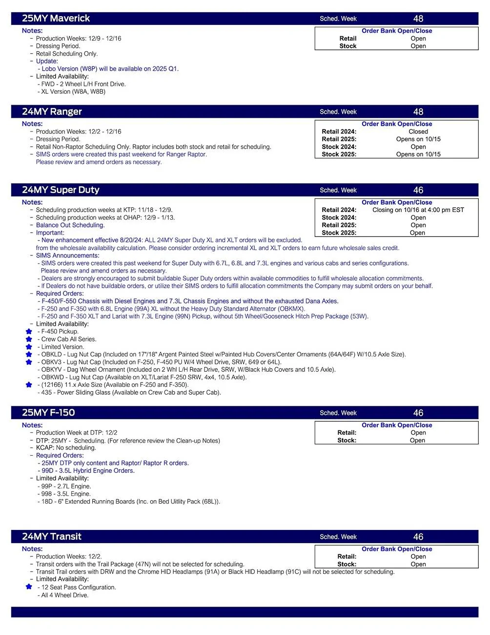 Ford Maverick 2025 Maverick Scheduling This Week (10/17/24) for Production Weeks 12/9 - 12/16 US Ford Scheduling Notes - 10.14.24-2