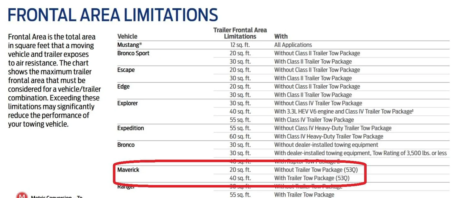Ford Maverick Getting a lightweight travel trailer! Screenshot 2024-10-21 002112