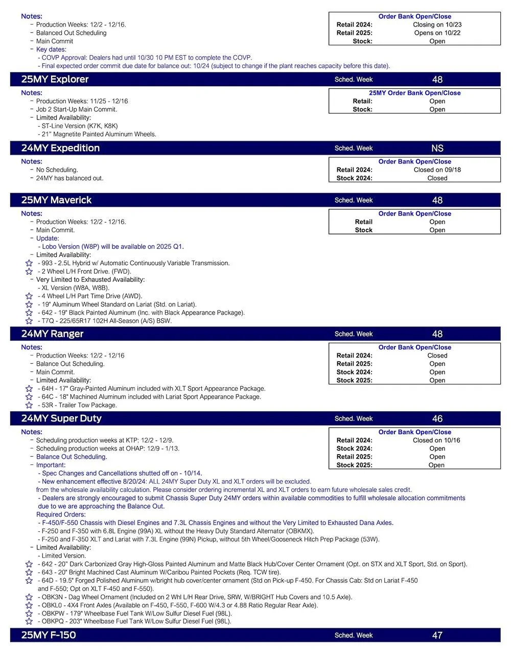 US Ford Scheduling Notes - 10.21.24-2.jpeg