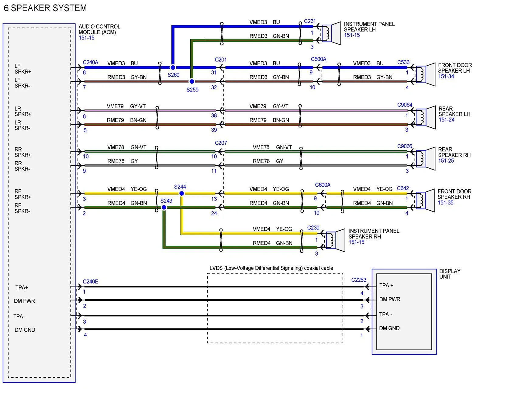 Ford Maverick ForScan Flat EQ before key200.4? page_2