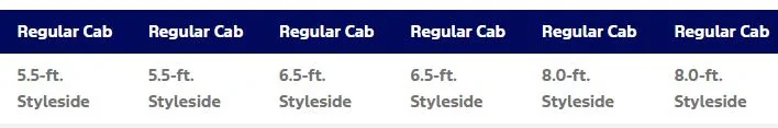 Ford Maverick Carbuzz Magazine gives their 10 raves for the Maverick (over the F-150) 1730392329884-qo