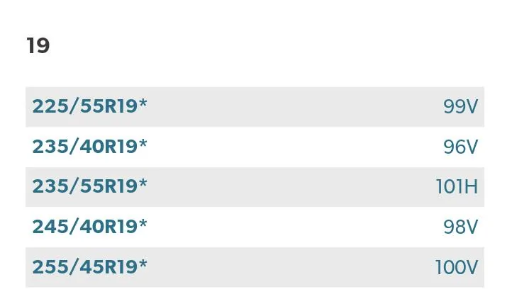 Ford Maverick Ordering a 25 Lariat hybrid: 19" tires????? chrome_screenshot_Nov 2, 2024 6_55_28 AM CDT