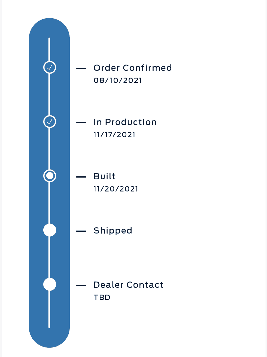 Ford Maverick Got my latest email. Built and awaiting shipment. Screenshot_20211120-184030