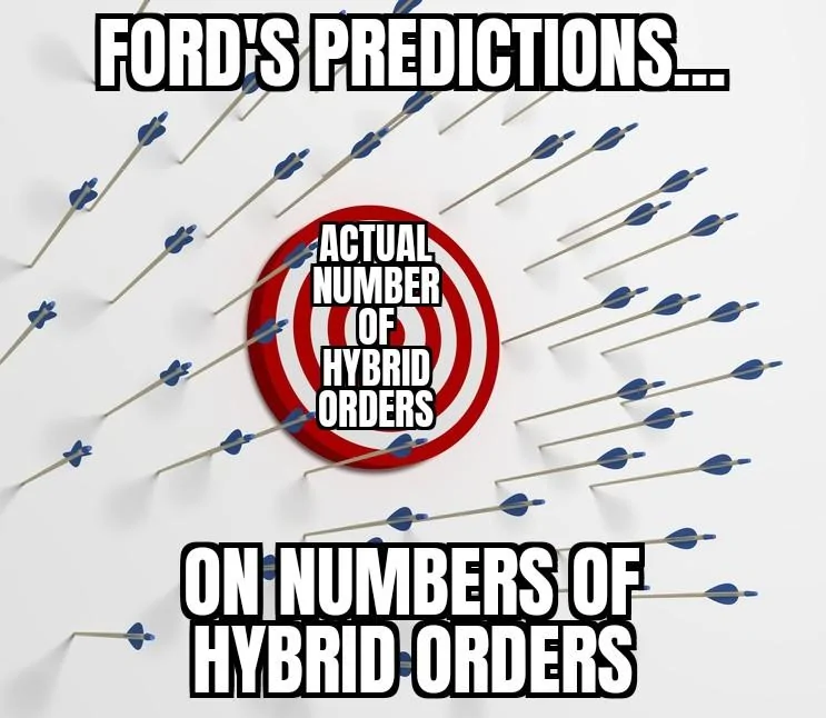 Ford Maverick Maverick Memes -  fun diversion while we wait [ ** NO POLITICS ** ] ZomboMeme 25112021140127