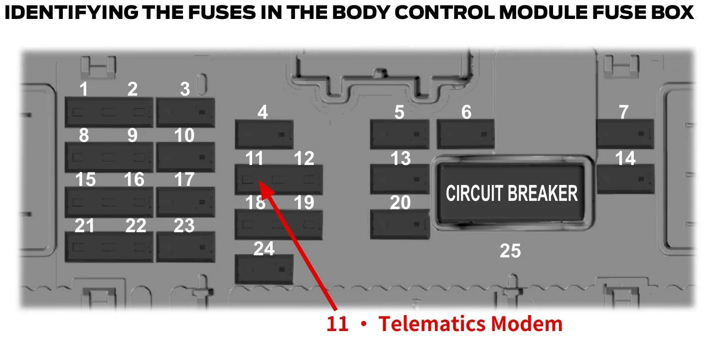 Ford Maverick Maverick XLT Dead Telematics-Fuse_11