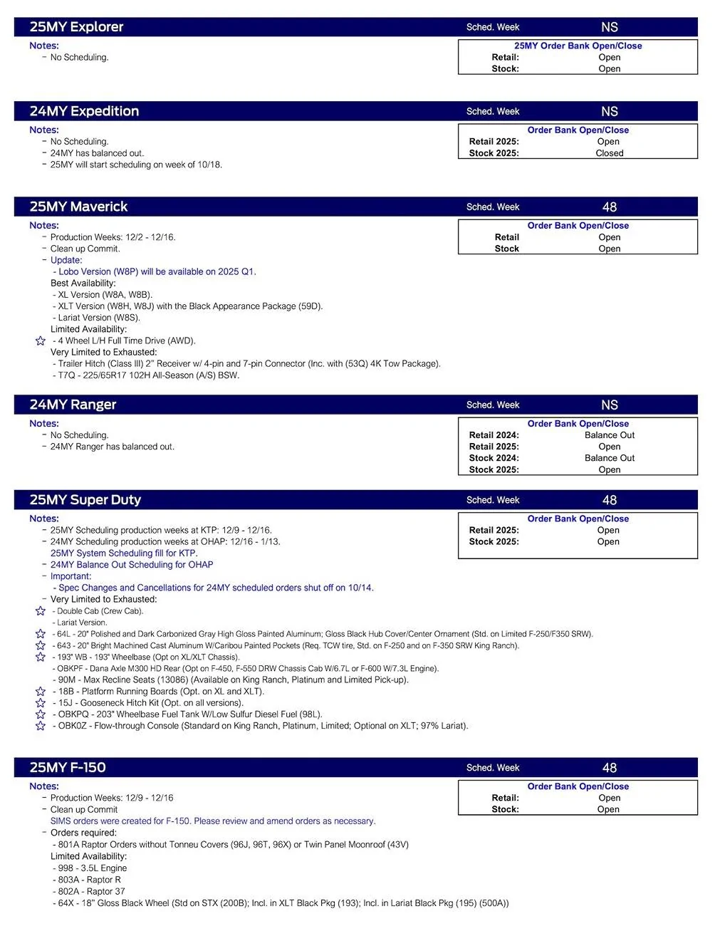 Ford Maverick 2025 Maverick Scheduling This Week (11/7/24) for Production Weeks 12/2 - 12/16 US Ford Scheduling Notes - 11.04.24-2