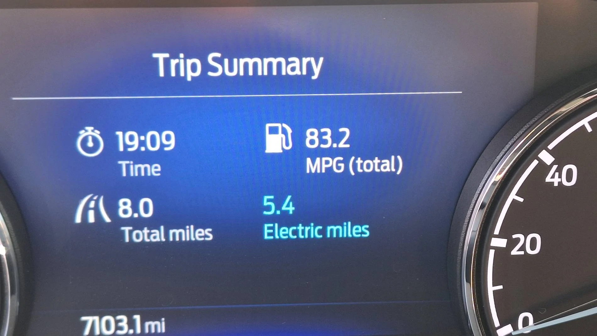 Ford Maverick Lower Gas Mileage in Hybrid 20241116_140948