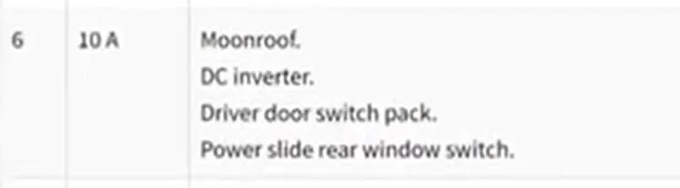 Ford Maverick DIY HOW TO: Install adaptive cruise control in Maverick Hybrid XLT with Luxury package 1732067605054-rx