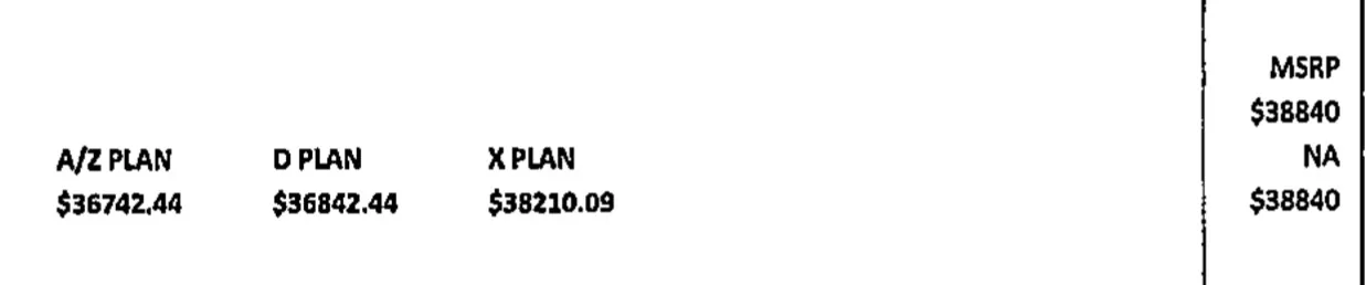 Ford Maverick Who is Granger? D-Plan Screenshot 2024-06-19 120735