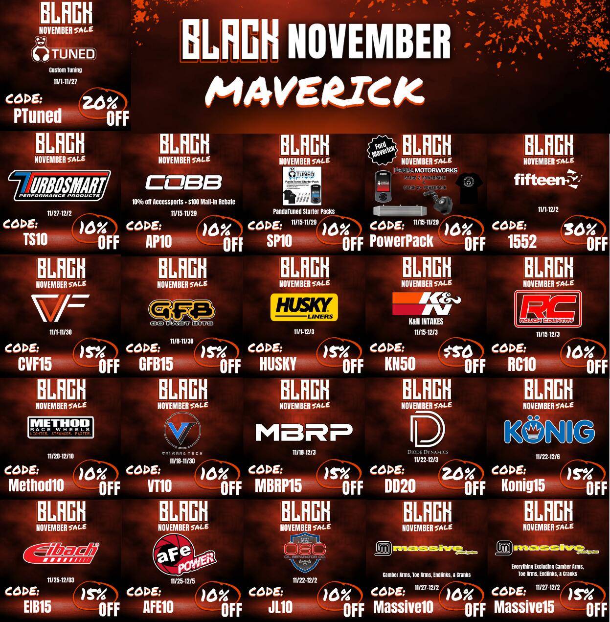 Ford Maverick Black November Sales at Panda Motorworks! Maverick Sales 1127
