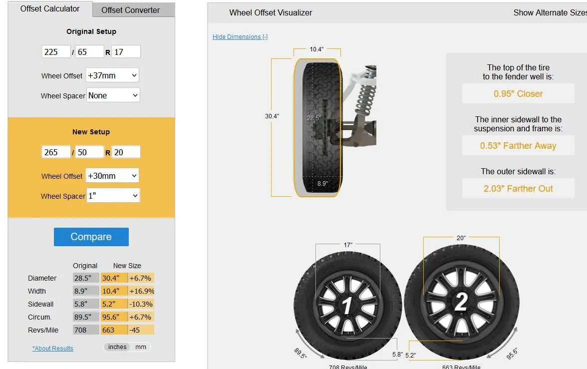 Ford Maverick Topic about fitting bigger rims Screenshot 2024-12-03 145951