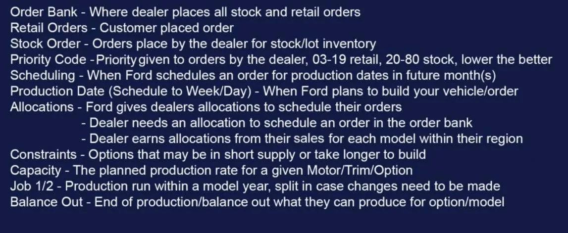 Ford Maverick 2025 Maverick Scheduling This Week (12/5/24) for Production Weeks 2/3 - 2/24/25 Terms