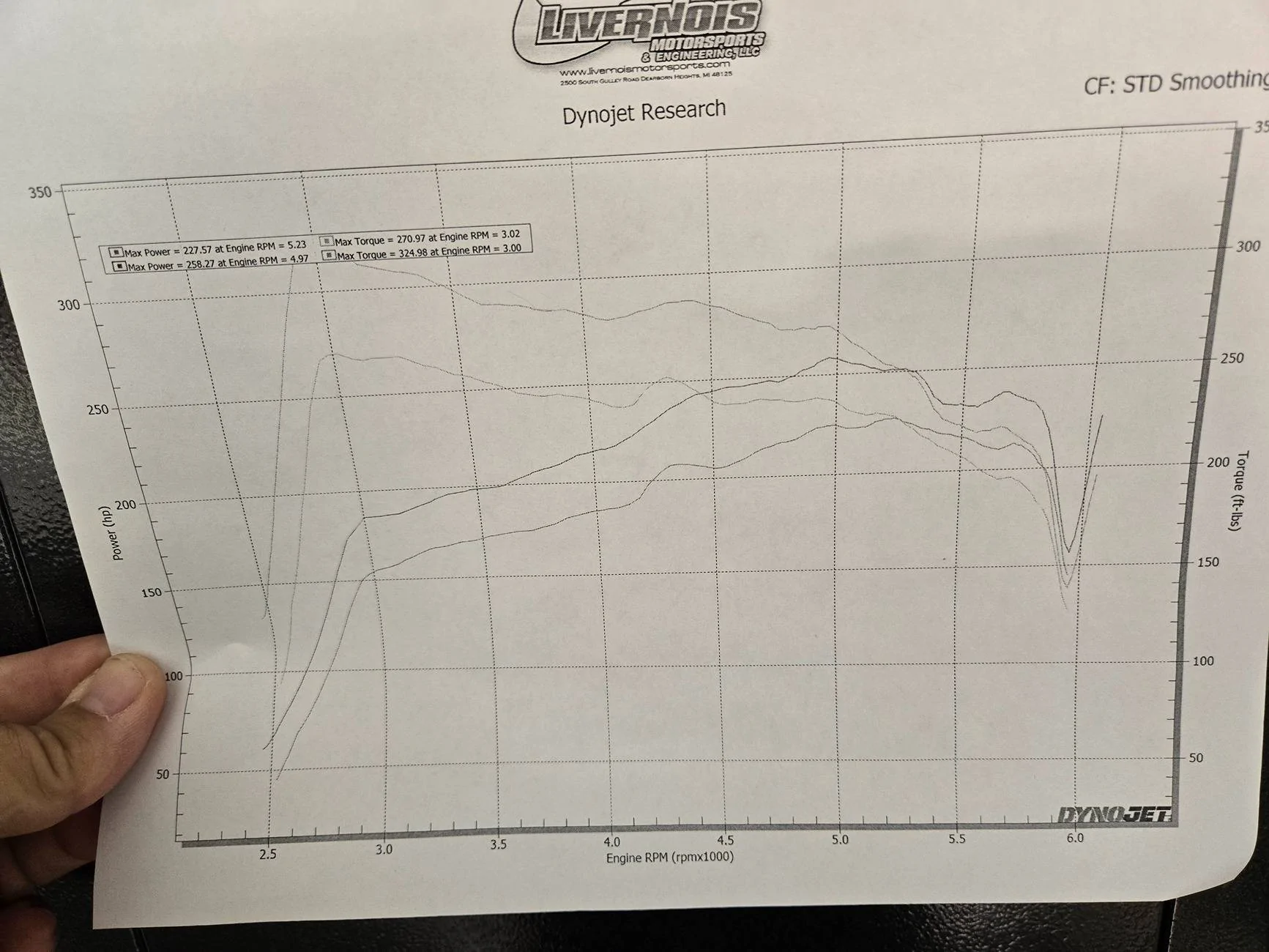 Ford Maverick New upgrade: CR Performance Turbo - Stage 4 57mm for Maverick EcoBoost 1000001042