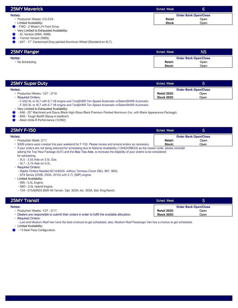 Ford Maverick 2025 Maverick Scheduling This Week (12/12/24) for Production Weeks 2/3 - 2/24/25 page 2