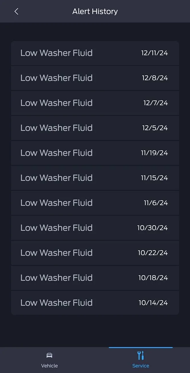 Ford Maverick "Washer fluid level low" indicator came on and off randomly 1000013293