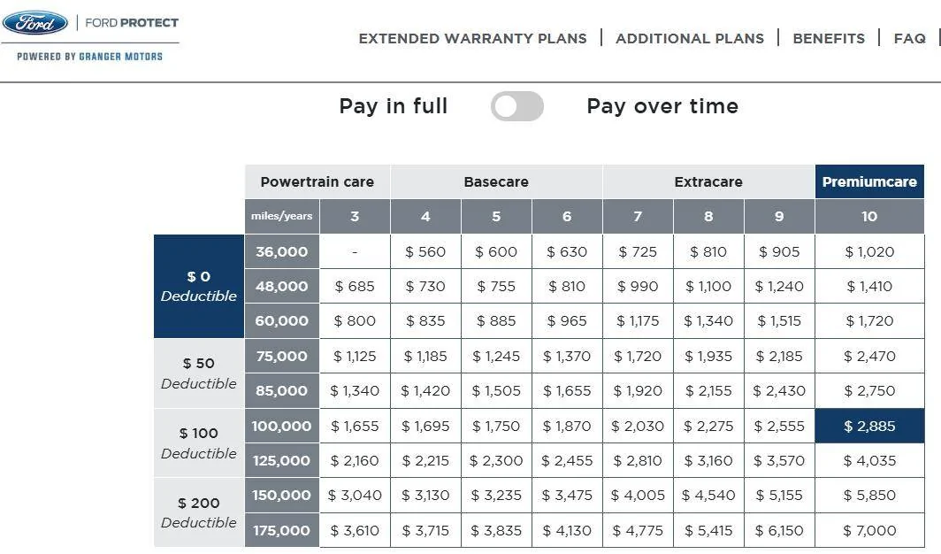 Ford Maverick 2025 Maverick Now Shipping! Received my Shipped update 1734449211997-f3