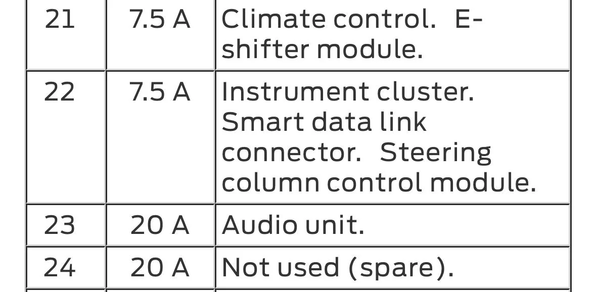 Ford Maverick Sync 4 APIM Upgrade Complete! (Help with Issues) IMG_0571