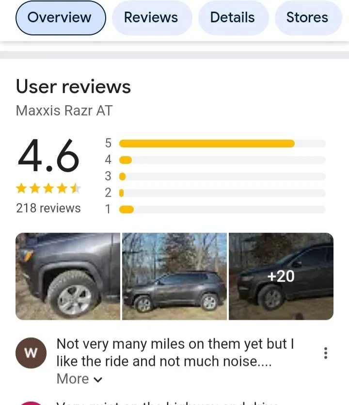 Ford Maverick Replacing my tires 20250101_152237